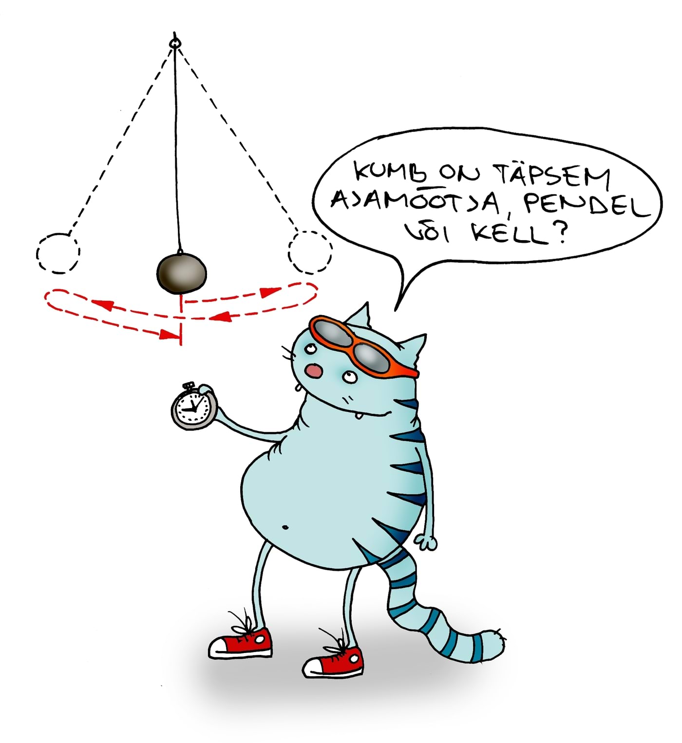 Kass mõõdab stopperiga pendli perioodi