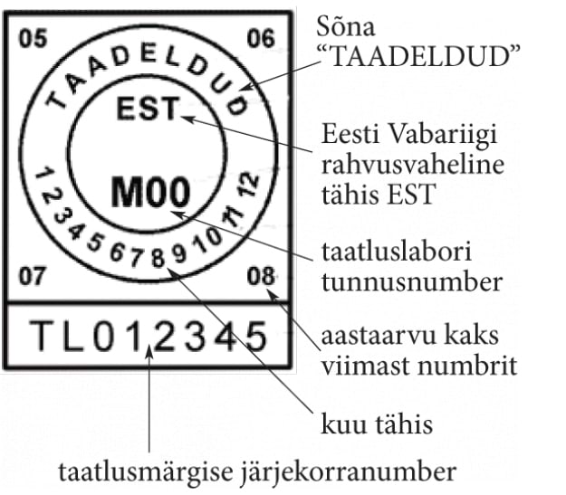 Taatluskleebis