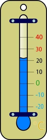 Thermometer