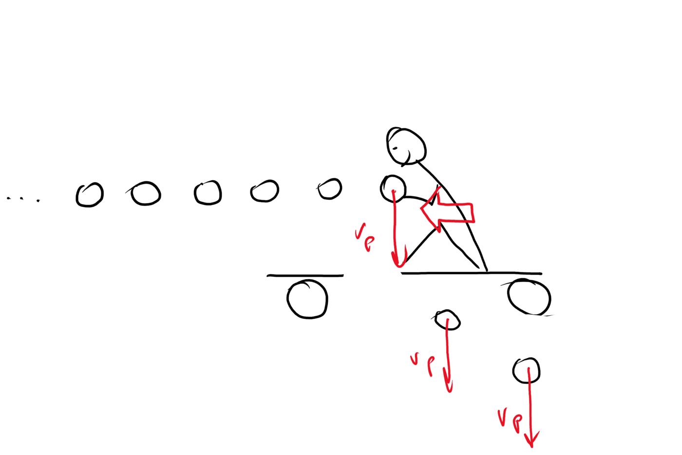 Liigub mööda pallirodu