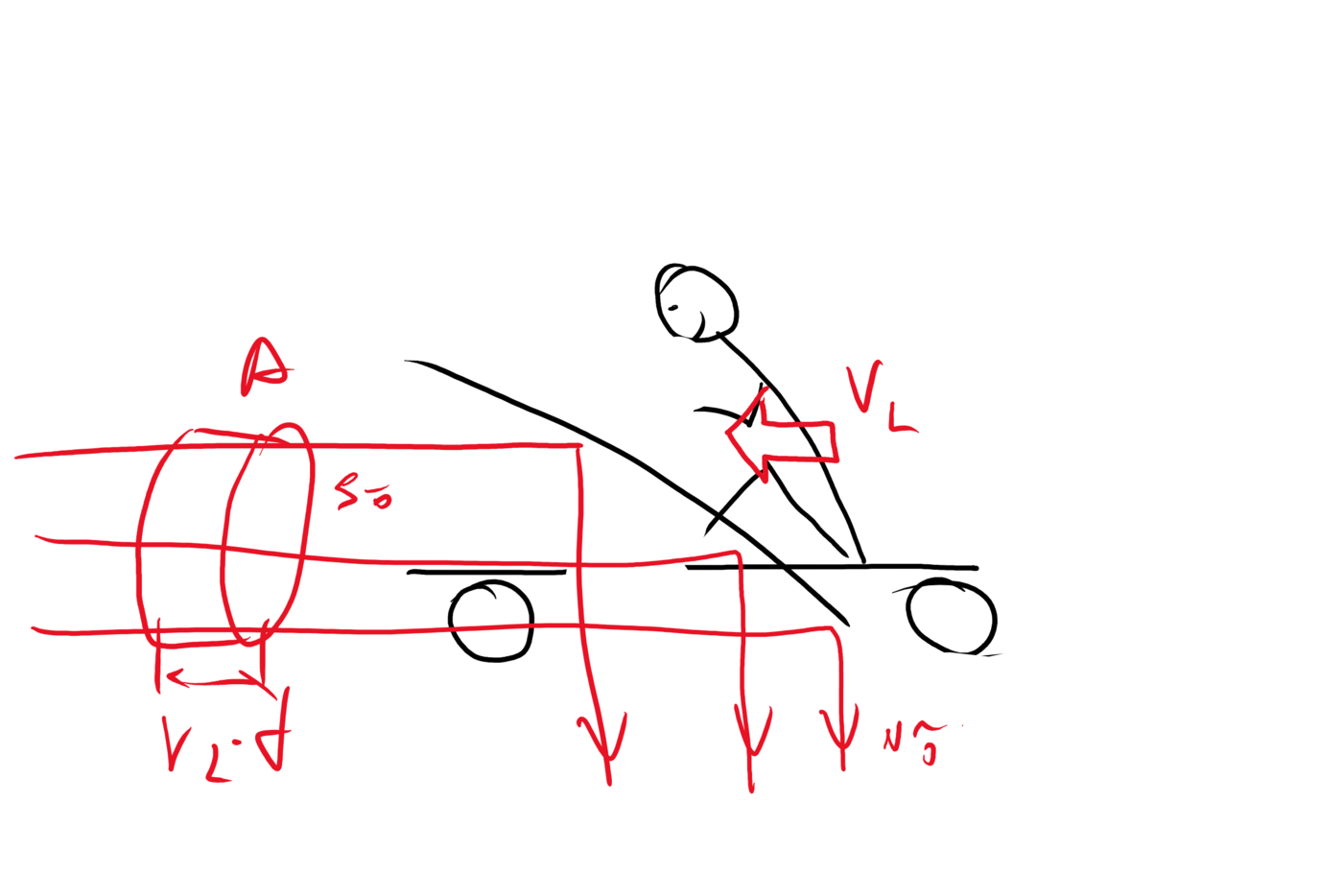 Paiskab õhku allapoole