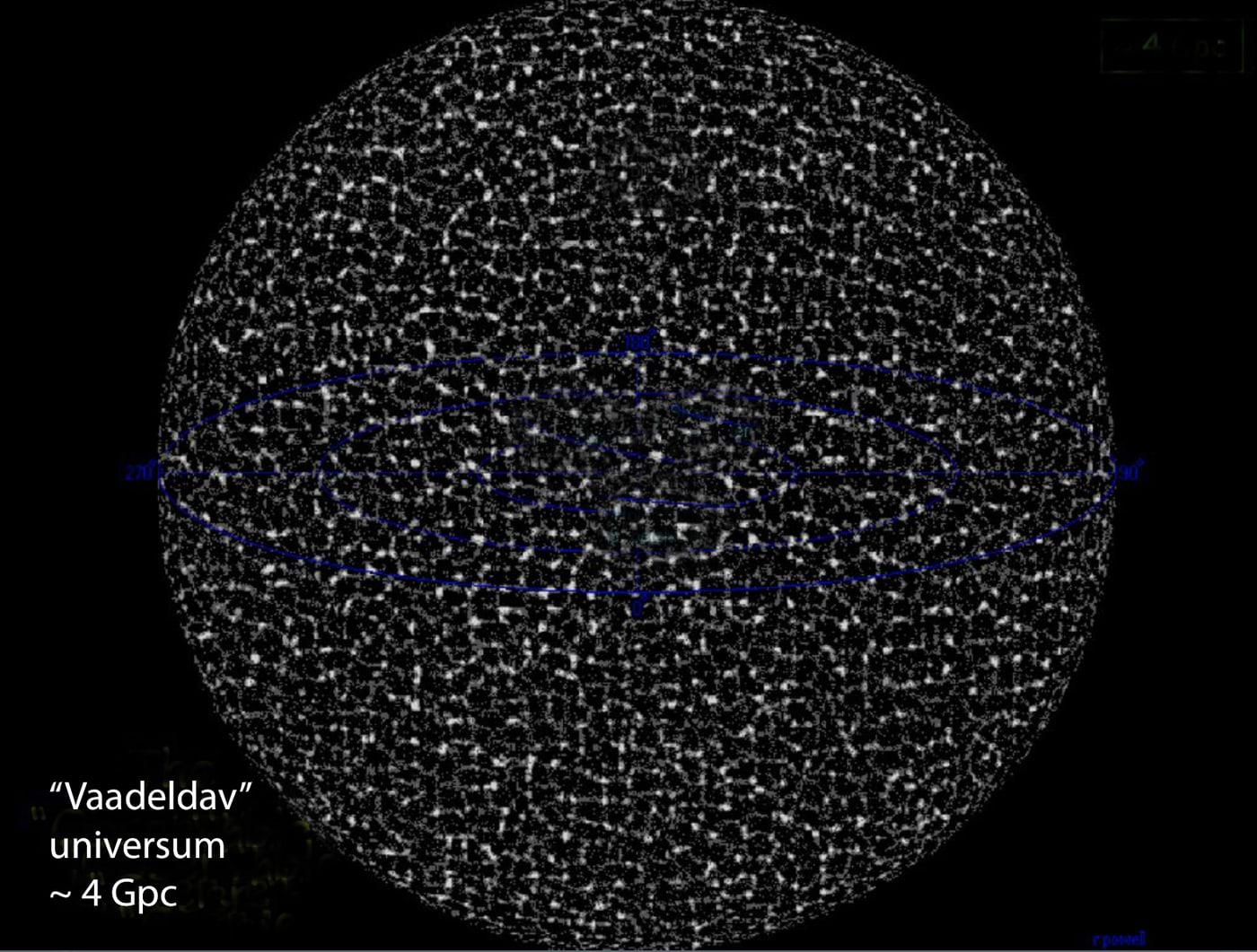 Universum suurimates mastaapides