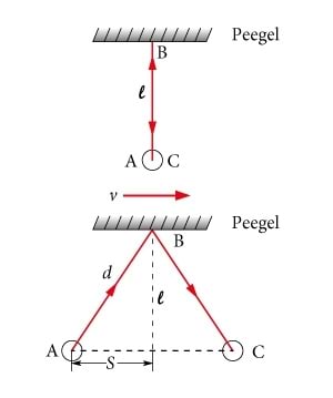 Valguskell liikuvas ja liikumatus taustsüsteemis