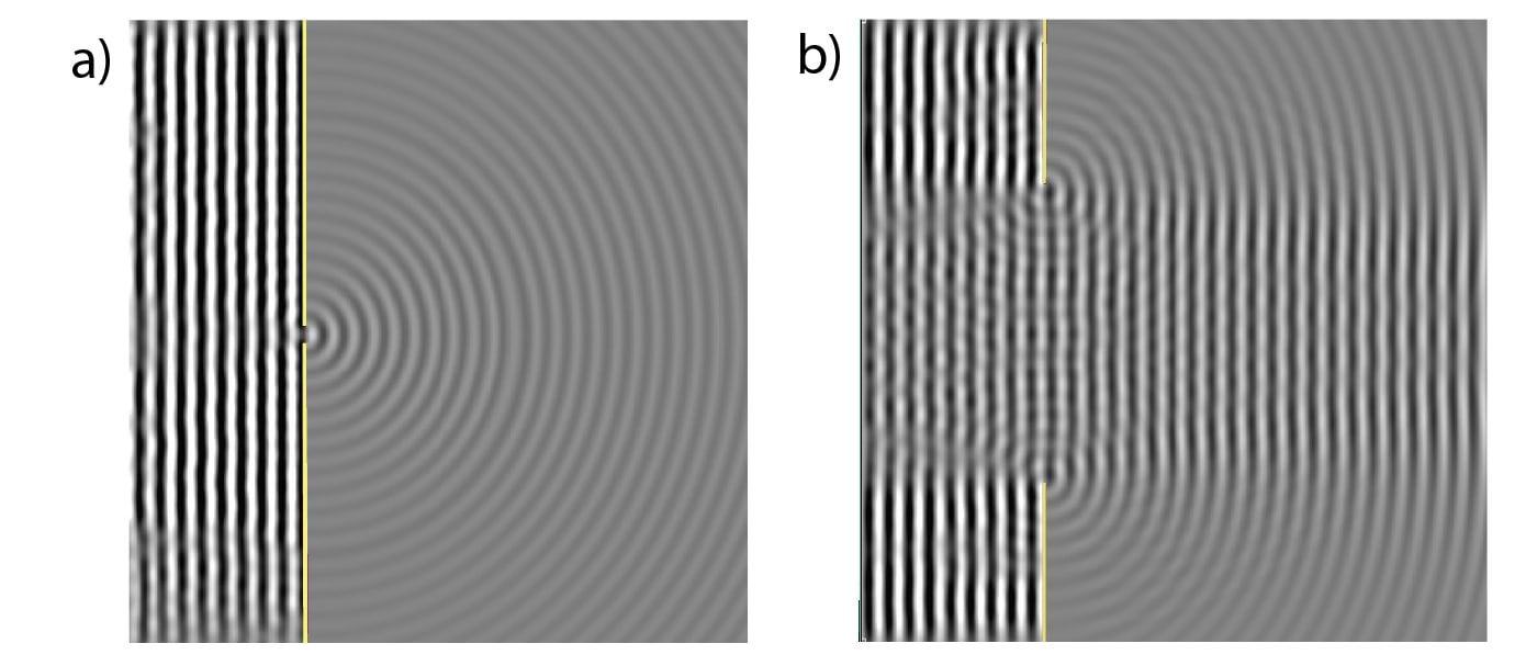 Tasalaine difraktsioon erineva suurusega avadel