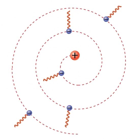 Elektron kukub tuuma