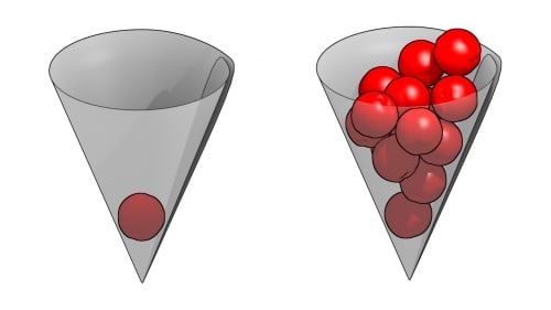 Kirsid tuutusse, elektronid aatomisse...