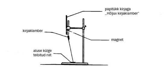 Hõljuv kirjaklamber