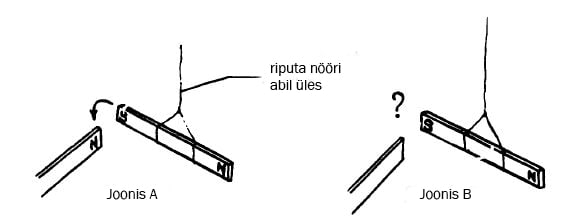 Millisel poolusel on külgetõmbejõud?