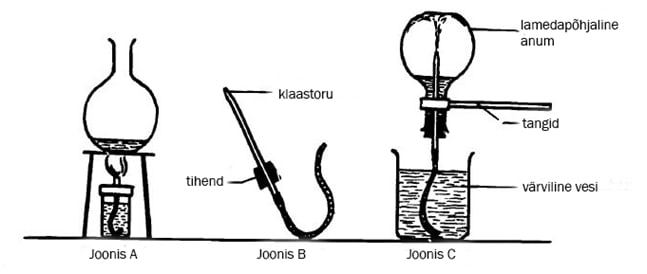 A fountain in a bottle