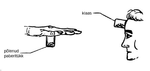 Maagiline katseklaas