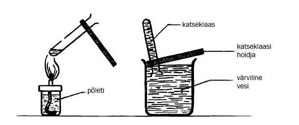 Võluväel kerkiv vesi (II)