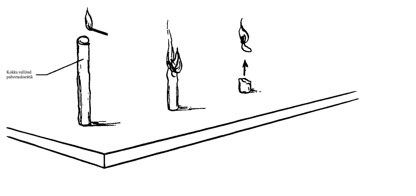 Müstiliselt tõusev salvrätik