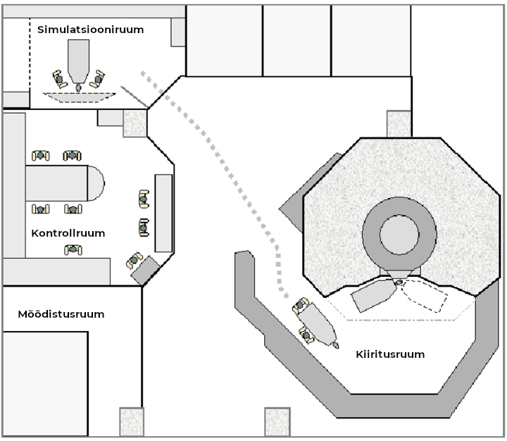 KIIRITUSRAVI KABINETI PLAAN