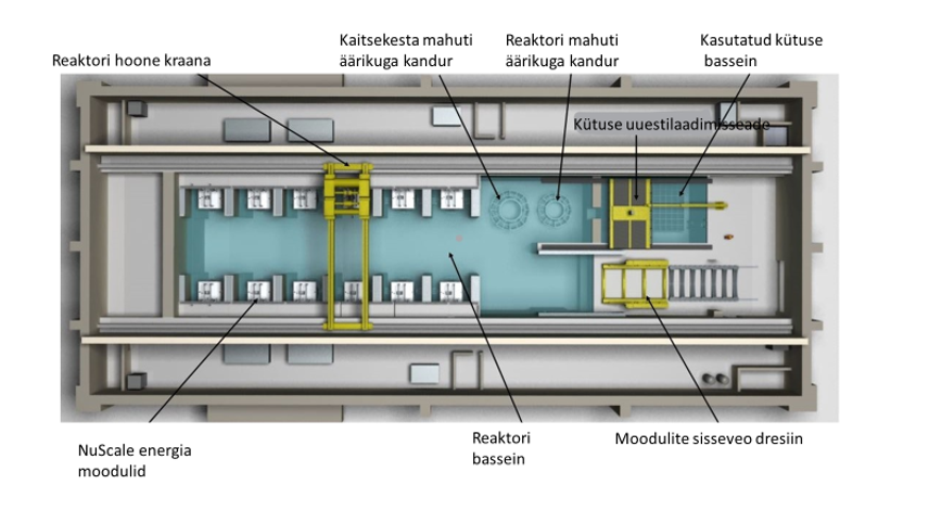 NuScale’i tuumajaama reaktorihoone ülaltvaade. Allikas: NuScale