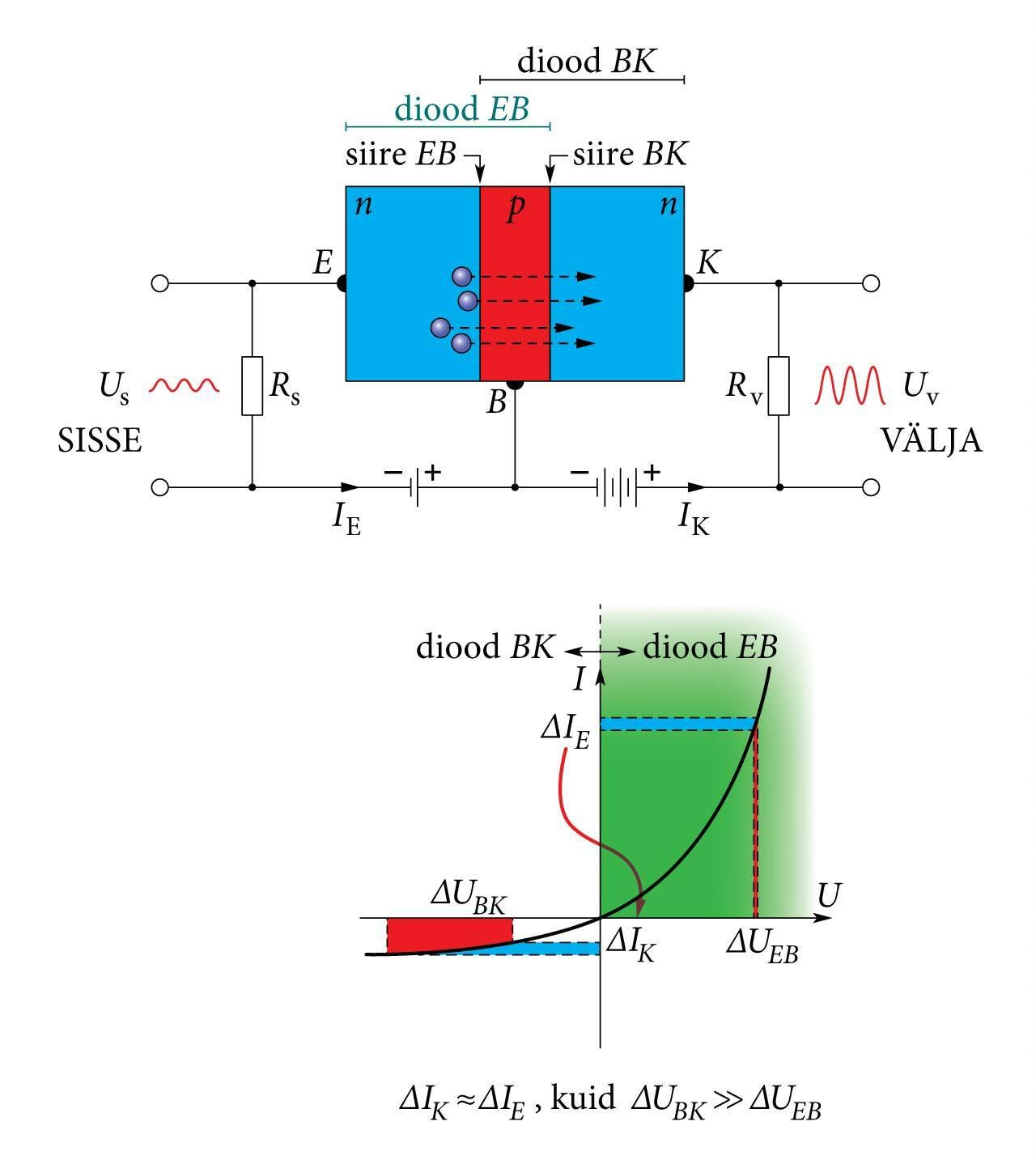 npn-transistori lülitusviis ja võimendustoime