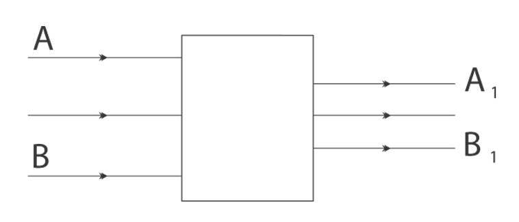 OPTILINE KAST joonis