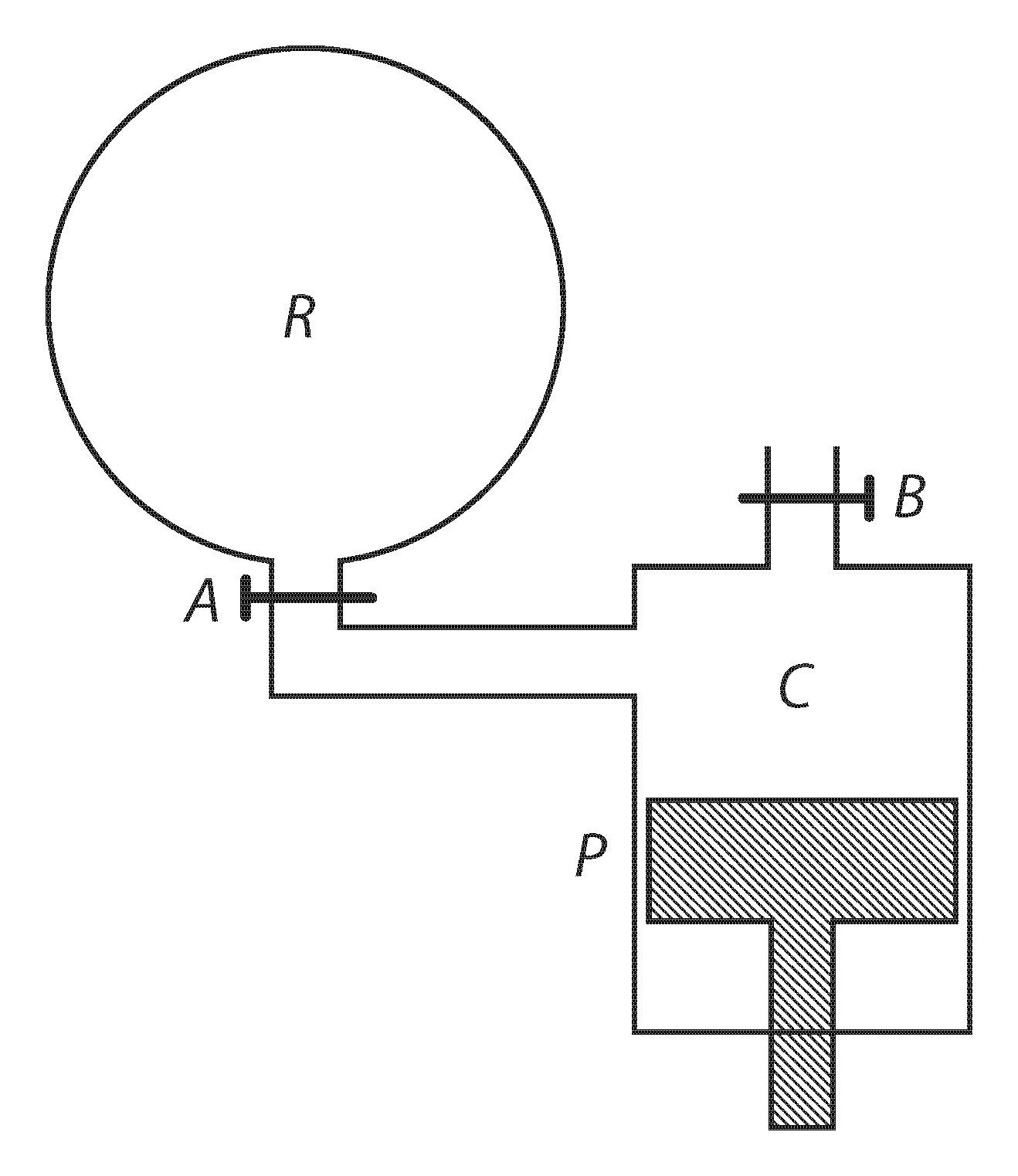 Joonis 5. Guericke esimese õhupumba tööpõhimõte.