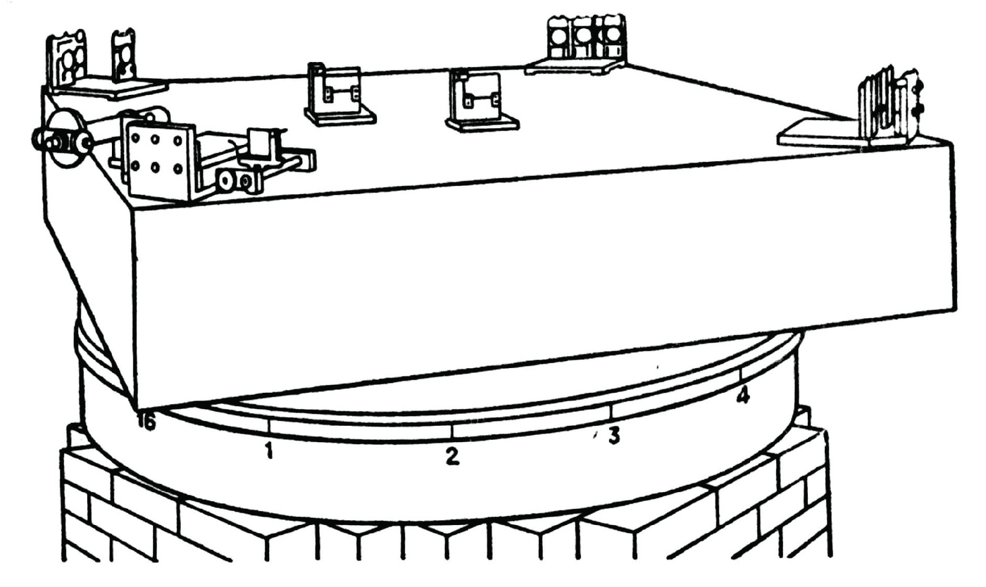 Joonis 21. Michelson-Morley interferomeeter, millega nad püüdsid määrata Maa kurust ruumis.