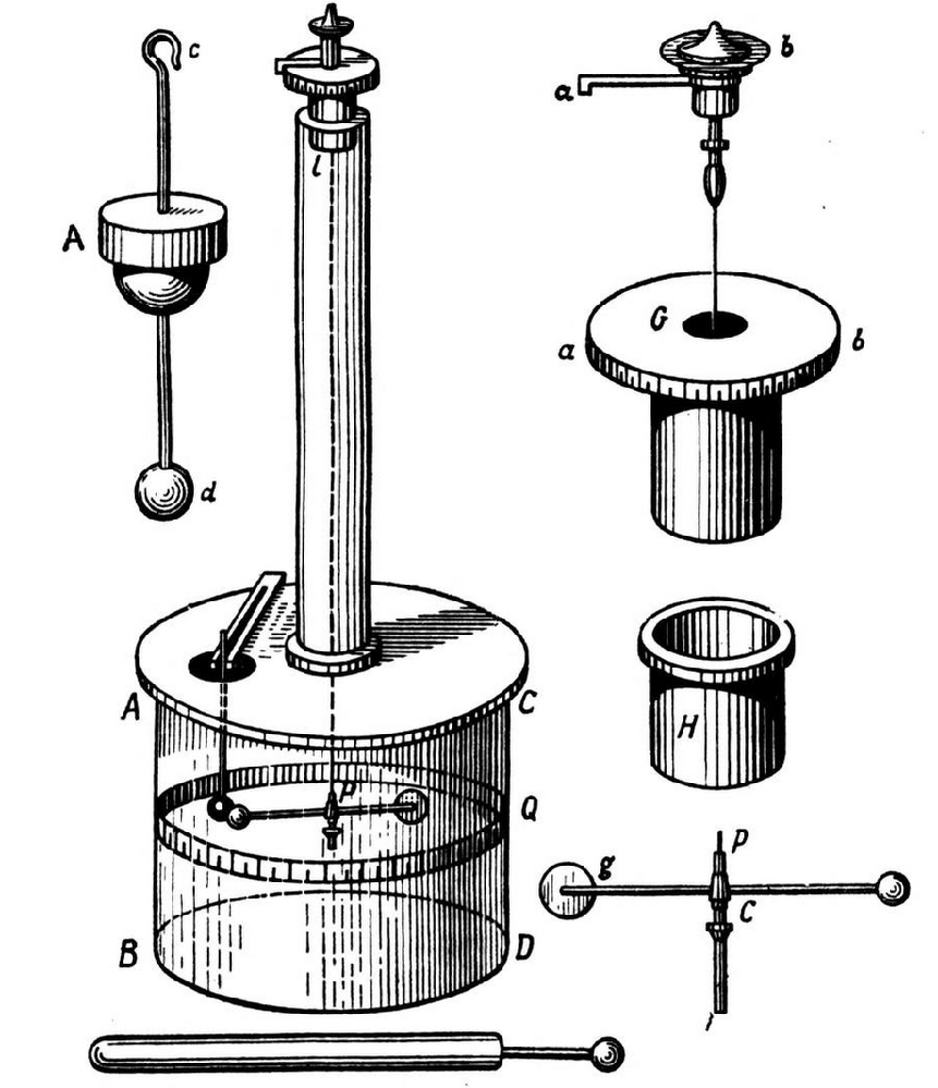Joonis 24. Coulomb’i pöördkaal.