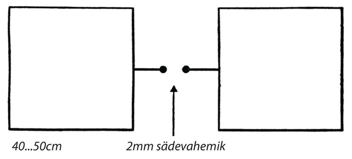 Joonis 34. Hertzi vibraator.<br>