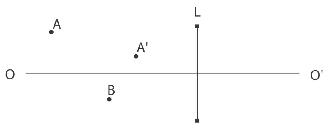 LÄÄTS joonis