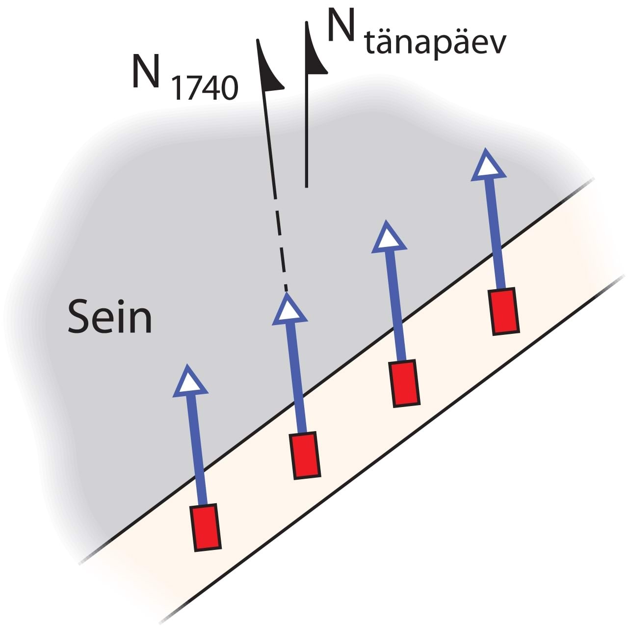 Magnetilised domeenid vana värvi sees