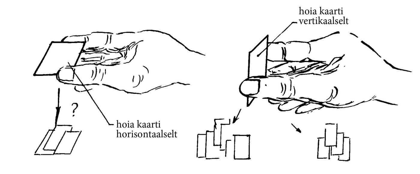 Iseorienteeruvad kaardid