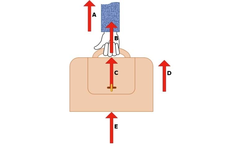 Kalle tõstab kohvrit