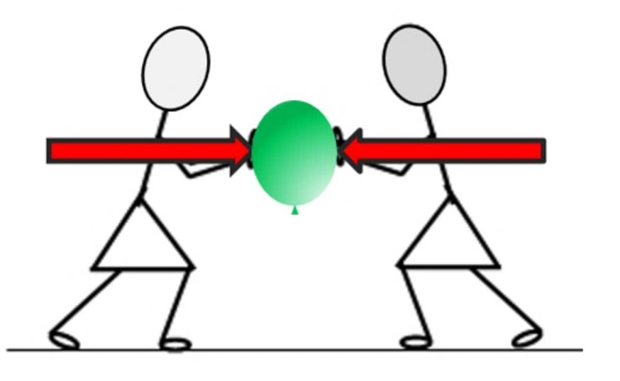 Let's push the balloon