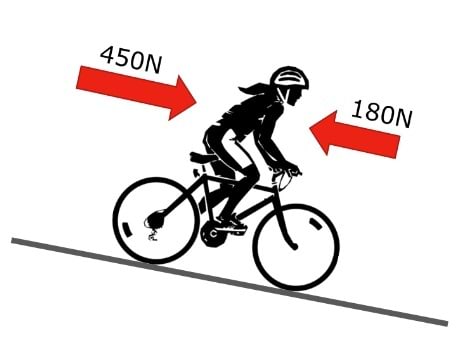 Jalgrattur sõidab mäest alla