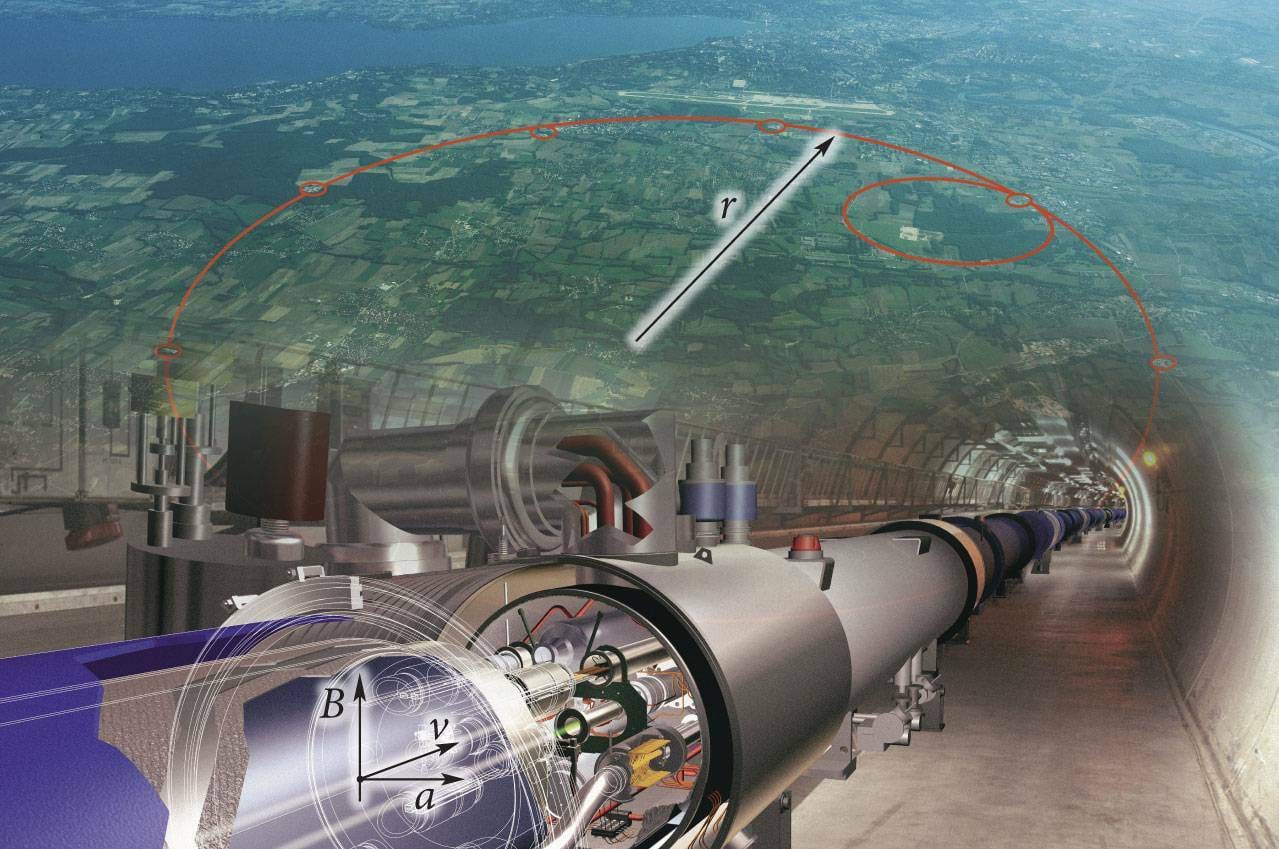 CERN, prootonile mõjuvad jõud, joonis