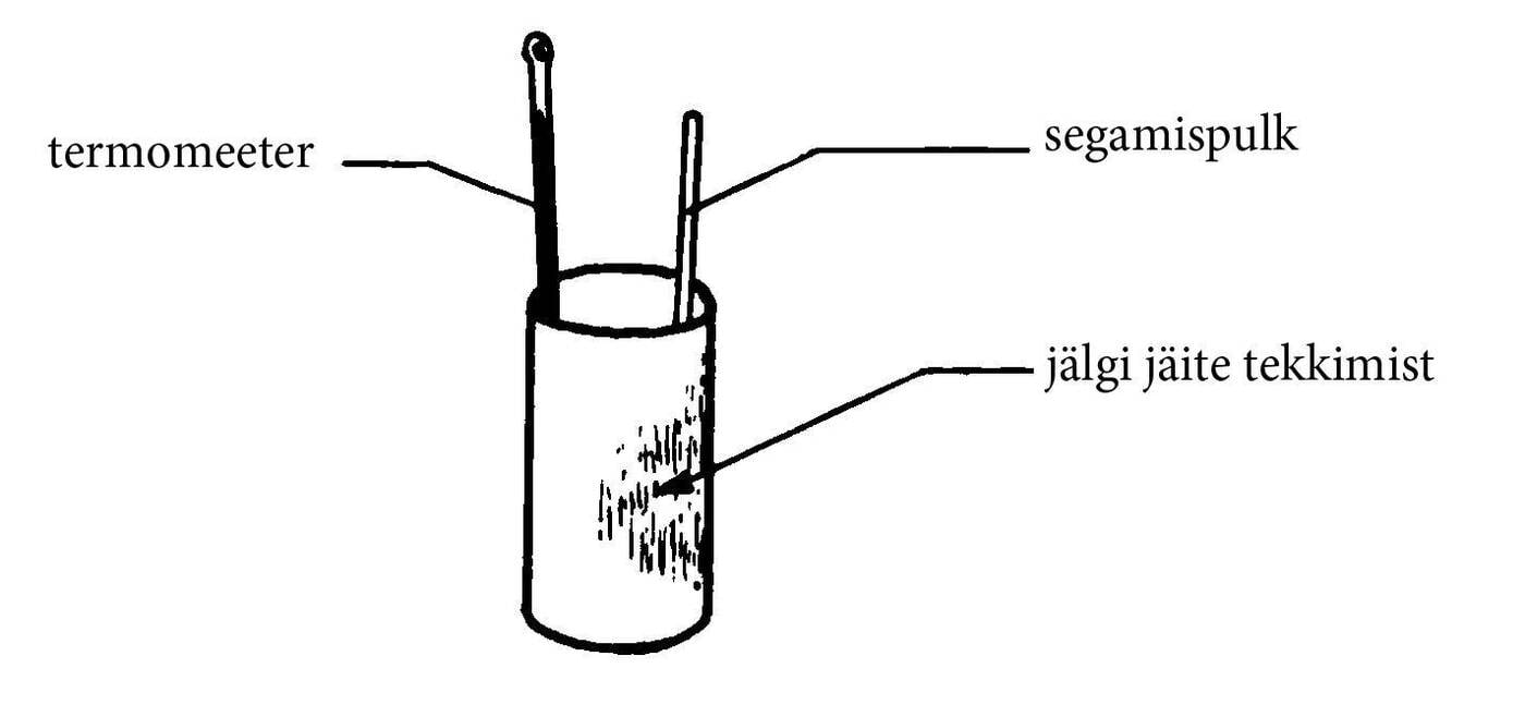Härmatunud purk joonis