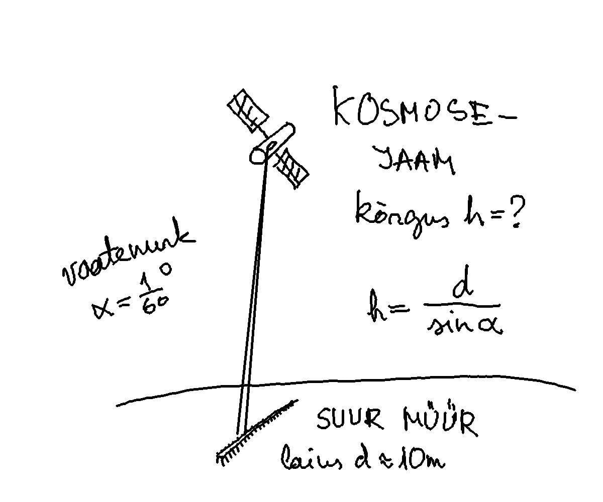 Kosmonaut vaatab Suurt Hiina Müüri, joonis