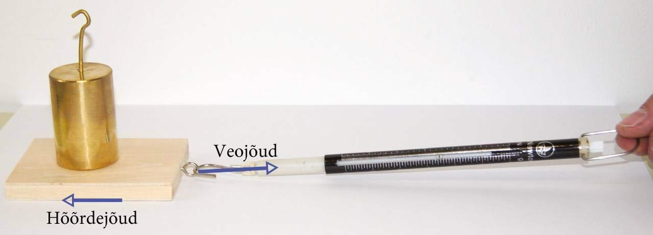 Klotsi vedamine dünamomeetriga hõõrdejõu mõõtmiseks