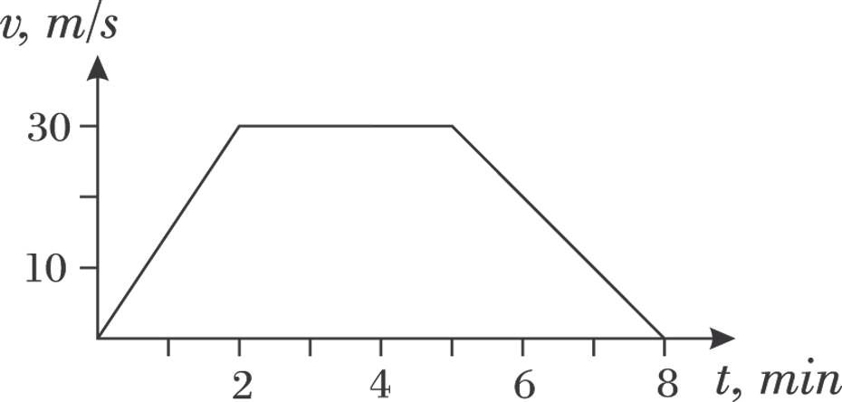 49702