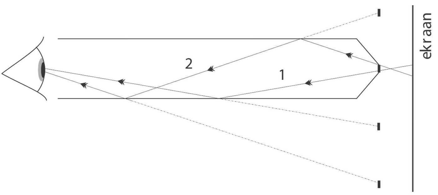 Solution drawing